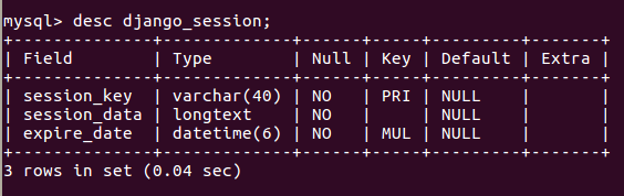 存储session表结构